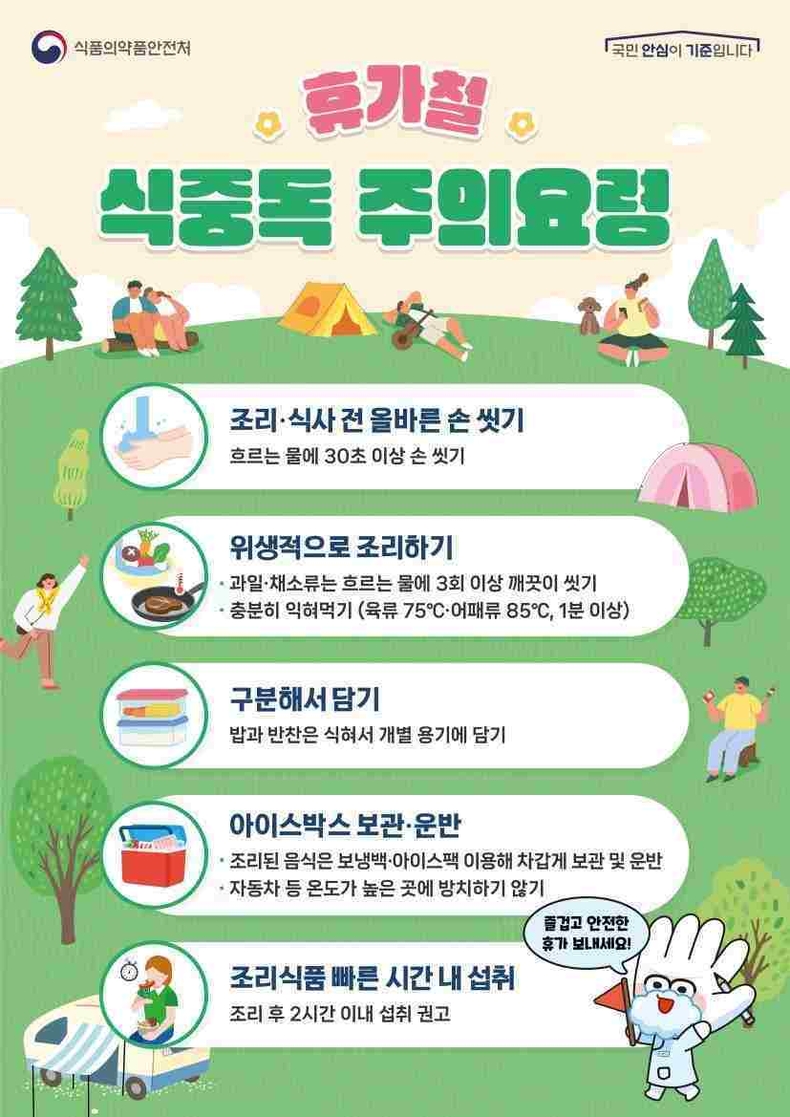경기도가 폭염 속 식중독 예방을 위해 운반 급식 제조업체 등 위생취약시설 특별점검을 실시하고 있다.