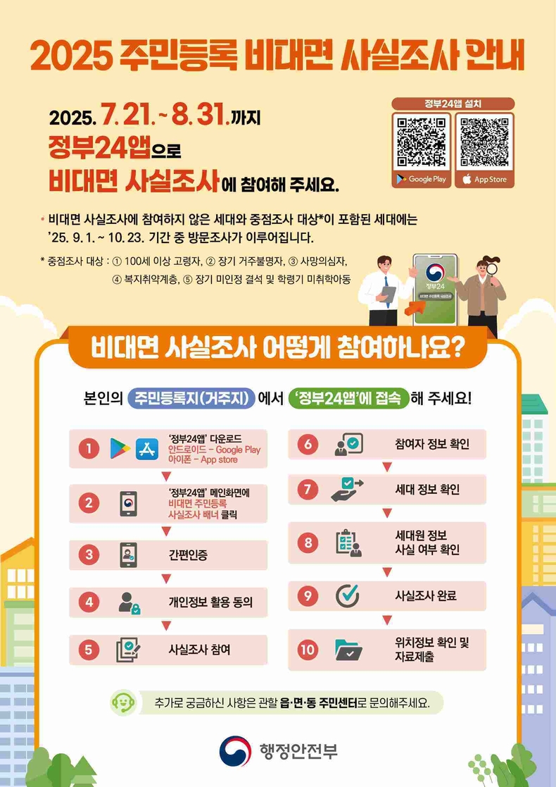오산시가 관내 모든 세대를 대상으로 주민등록지와 실거주지의 일치 여부를 확인하기 위해 오는 11월26일까지 주민등록 사실조사를 실시한다.
