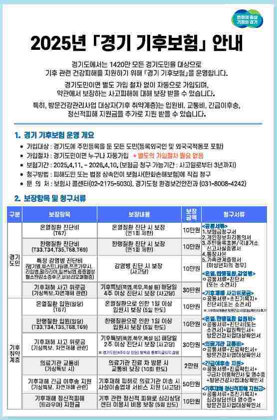 안성시가 여름철 극심한 폭염에 대비해 기후위기 취약계층 보호 대책의 일환으로‘경기 기후보험’제도에 대한 홍보와 안내를 강화한다.