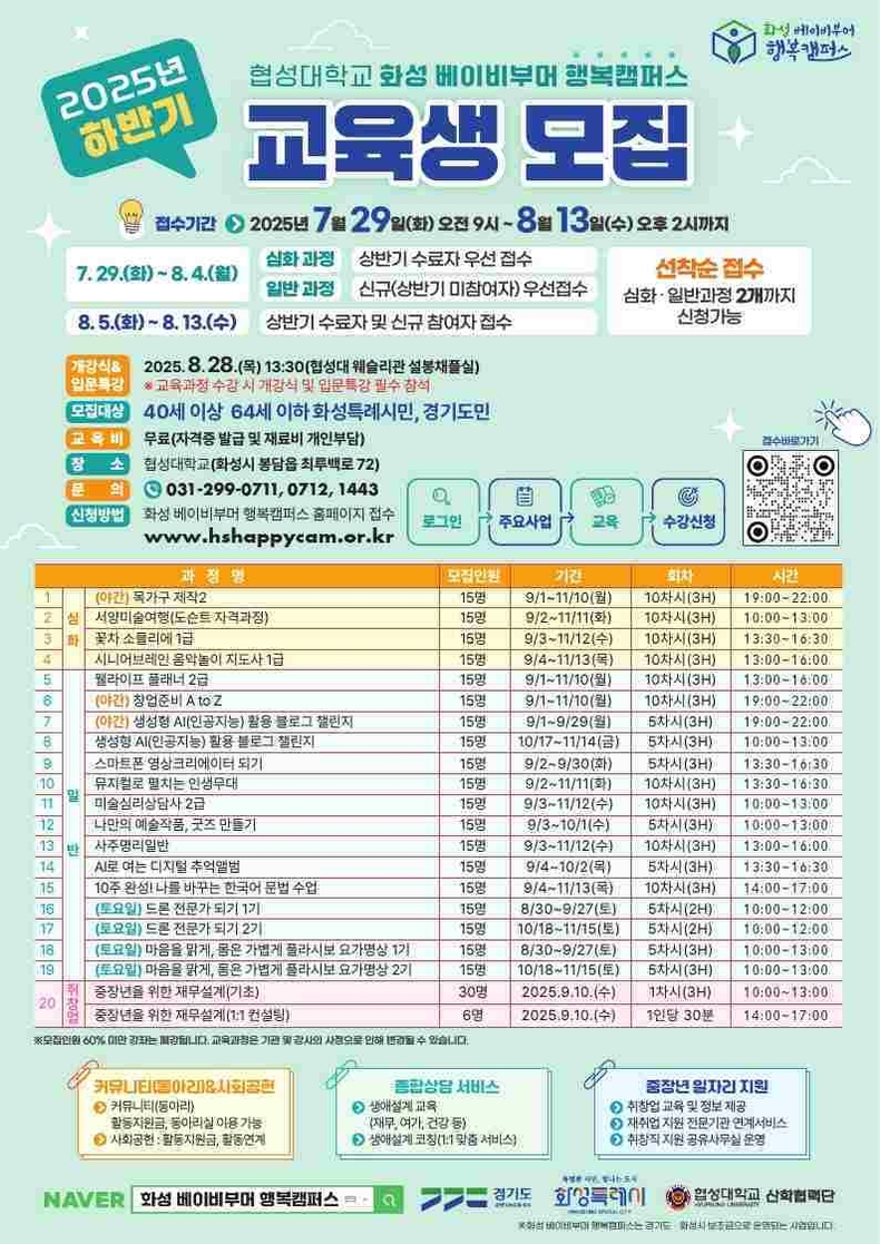 화성특례시가 8월13일까지 베이비부머 세대의 인생 재도약을 위한 ‘화성 베이비부머 행복캠퍼스’ 하반기 교육생을 모집한다.