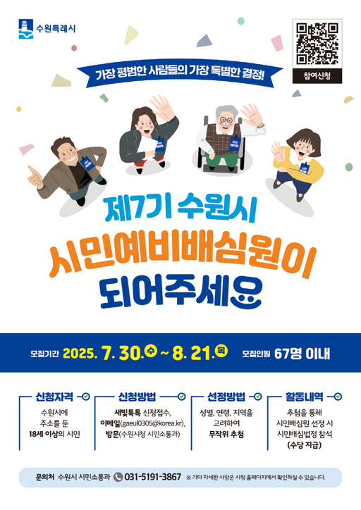 수원시가 '가장 평범한 사람들의 가장 특별한 법정'을 함께 만들어 갈 제7기 시민예비배심원을 7월30일부터 8월21일까지 공개 모집한다.
