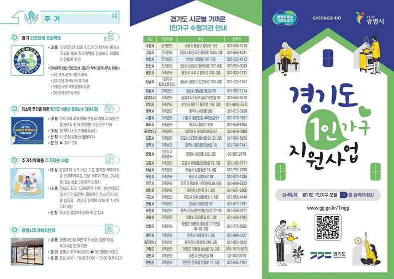 경기도가 도에 전입하는 1인가구를 위해‘전입신고 시 1인가구 정책안내’ 시범사업을 시행한다.