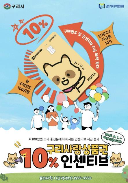 구리시는 8월부터 연말까지 구리사랑상품권의 인센티브율을 기존 7%에서 10%로 상향하고, 월 구매 한도도 80만원에서 100만원으로 확대한다.