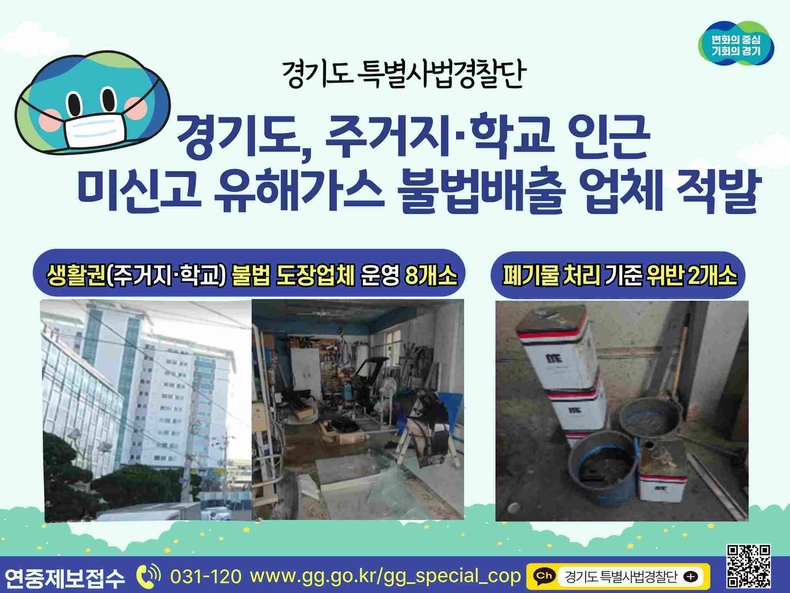 경기도가 도민 생활권에 위치한 도장·인쇄업체 210개를 대상으로 유해가스 불법배출 집중 수사를 실시한 결과 대기환경보전법 위반 업체 8개, 폐기물관리법 위반 업체 2개를 적발했다.