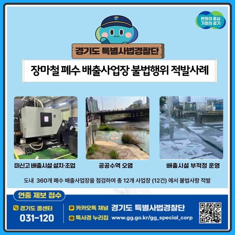장마철을 틈타 빗물에 섞이면 눈에 띄지 않을 것이라는 얄팍한 속임수로 특정수질유해물질이나 산업폐수를 유출해 하천을 오염시킨 사업장과 미신고 폐수배출시설을 운영해 온 업체가 적발됐다.