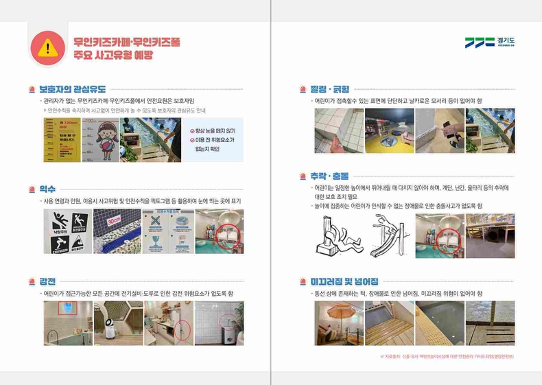 |경기도가 지난 7월부터 도내 무인으로 운영되는 키즈카페와 키즈풀 등 무인운영 어린이놀이시설 293개소를 대상으로 안전관리 실태를 집중 점검하고 있다