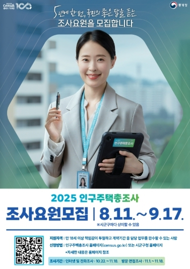 남양주시는 11일부터 ‘2025 인구주택총조사’에 참여할 조사요원 271명을 모집한다.