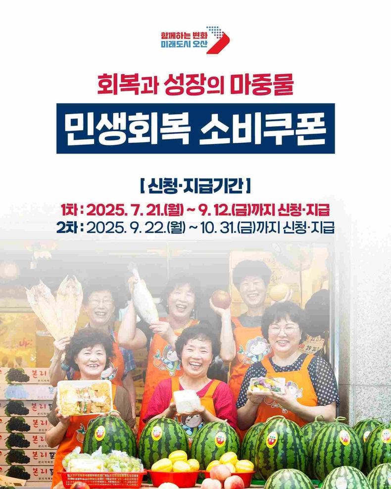오산시가‘민생회복 소비쿠폰’지급률이 96.3%에 이르며 총 382억원 규모의 지원금을 시민에게 전달했다.