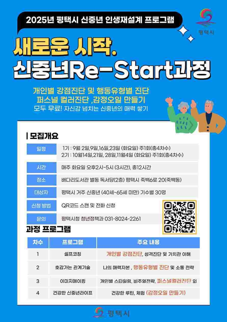 평택시가 은퇴 후 새로운 시작을 준비하는 신중년층을 대상으로 인생 설계를 지원하는 ‘2025년 평택시 신중년 Re-Start(인생재설계) 교육’ 수강생을 모집한다.