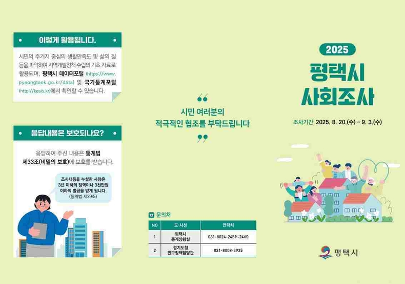 평택시가 시민을 대상으로 주거지 중심의 일상생활과 만족도 등을 종합적으로 파악해 정책자료로 활용하기 위해 오는 20일부터 9월3일까지 ‘2025년 평택시 사회조사’를 실시한다.