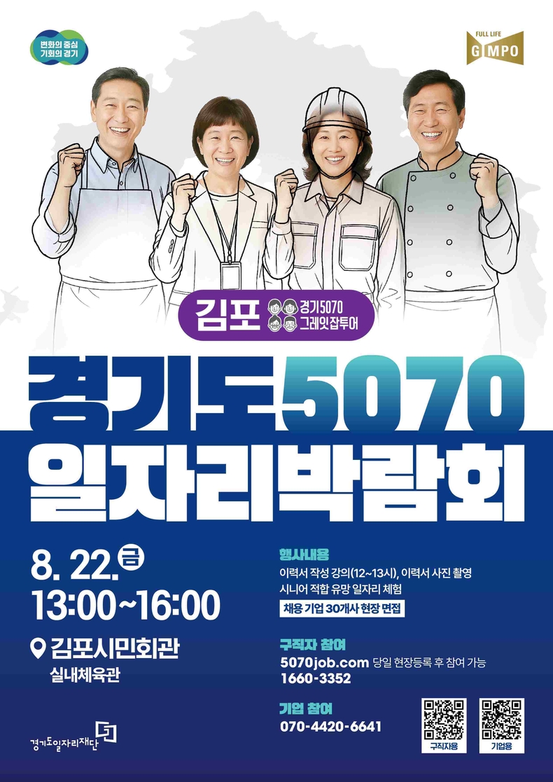 경기도와 경기도일자리재단은 22일 김포시민회관 실내체육관에서 50~70대 중장년층의 재취업을 지원하기 위한 ‘2025 경기도 5070 일자리박람회 in 김포’를 개최한다.