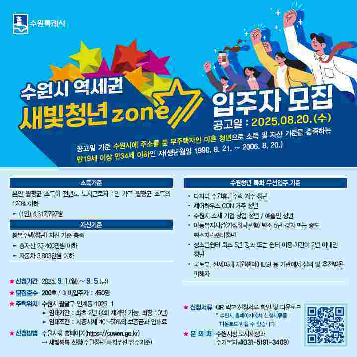 수원시가 역세권 새빛 청년존(Zone) 3호 입주자를 9월1일부터 5일까지 모집한다.