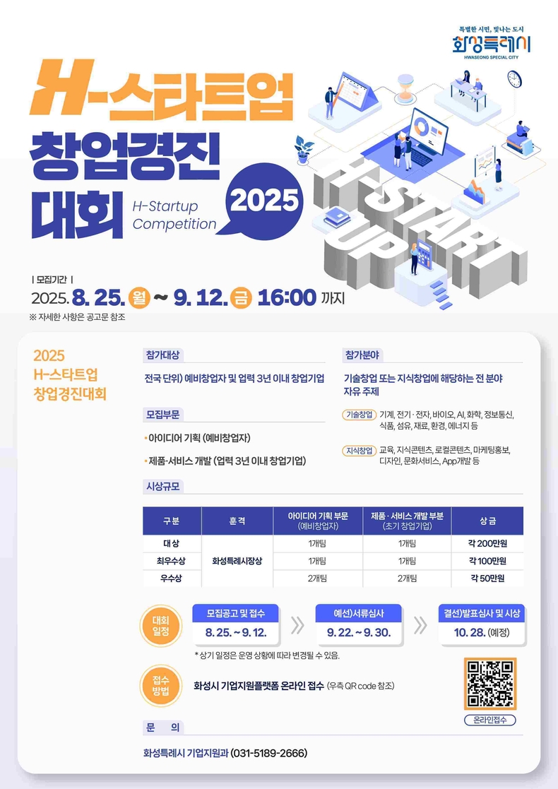 화성특례시가 9월12일까지 관내 창업 문화 활성화를 위한 ‘2025 H-스타트업 창업경진대회’ 참가자를 모집한다.