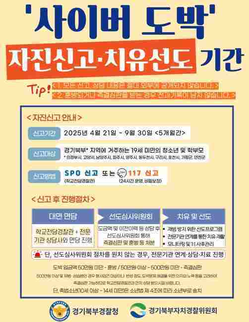 경기도북부자치경찰위원회와 경기도북부경찰청은 청소년 사이버도박 예방과 근절을 위한 조기 개입을 위해‘자진신고·치유선도 포스터’를 제작해 경기북부 초·중·고등학교 705개소에 총 7500매를 배포했다.