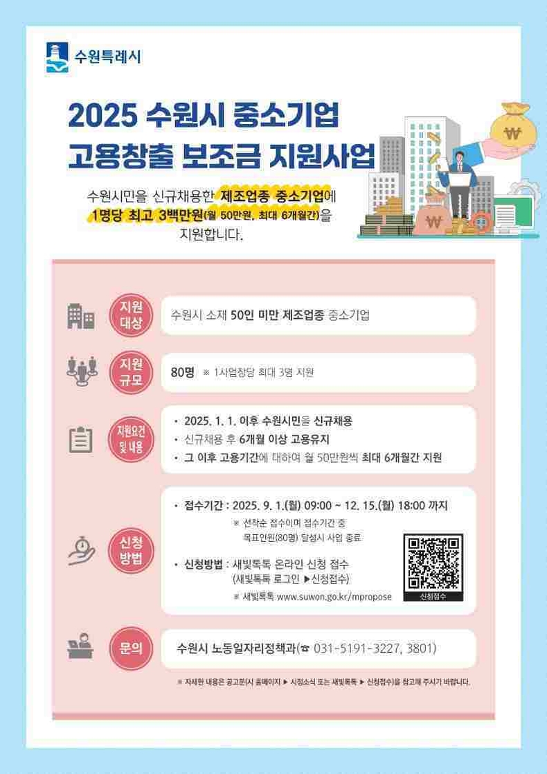 ‘2025년 중소기업 고용창출 보조금 지원사업’ 홍보물