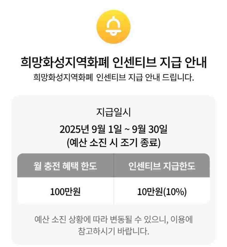 지역화폐 확대 발행 안내문