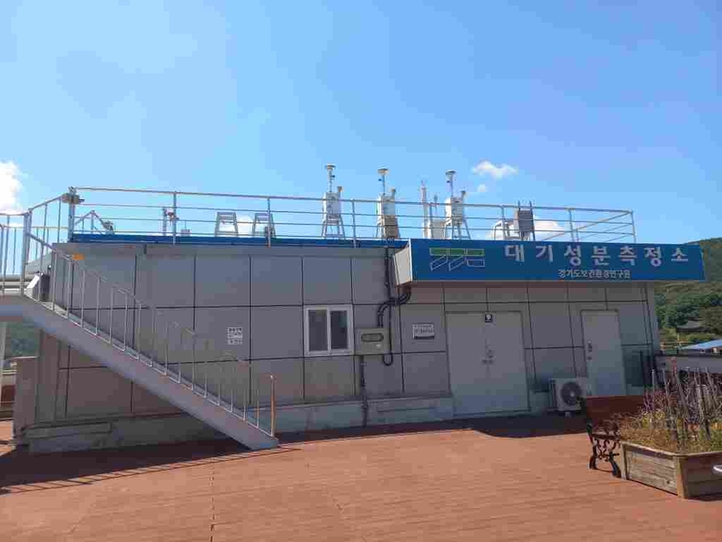 경기도 4개 대기성분측정소(평택, 김포, 포천, 이천) 측정 결과 2024년 초미세먼지(PM-2.5) 연평균 농도는 18㎍/㎥로 관측을 시작한 2015년도 이래 최저치를 기록했다. 2023년도 21㎍/㎥보다는 14% 감소했다.