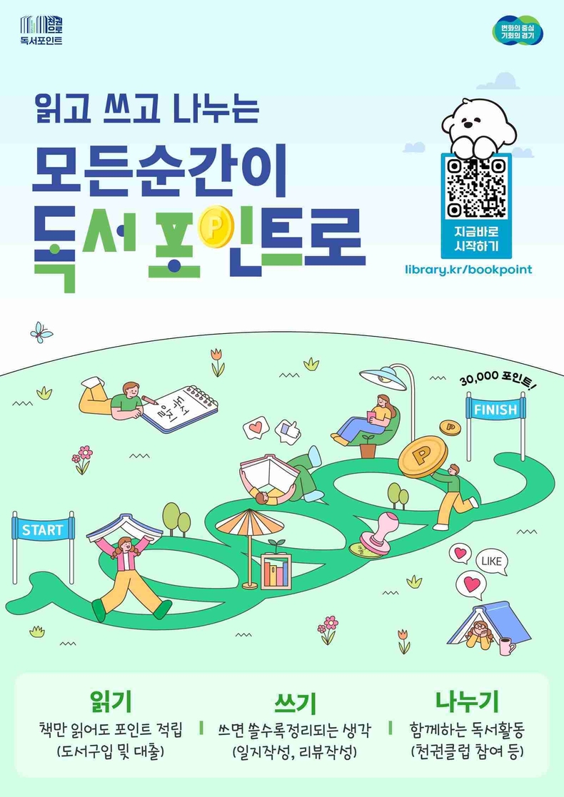 경기도와 경기도평생교육진흥원은 평생 독서 프로젝트 ‘천권으로’ 중 하나로 전국 지자체 최초 ‘독서 포인트 제도’를 도입해 △도서 구매 △도서 대출 △독서 일지 작성 △리뷰 공유 등 독서 활동에 포인트를 지급하고 있다.