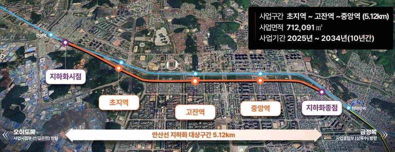안산선 지하화 통합개발사업 기본계획 수립 추진사업구간 노선도.