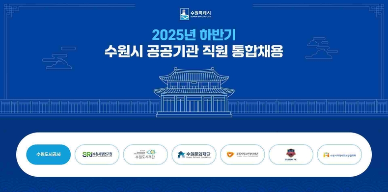 수원시가 ‘2025년 하반기 수원시 공공기관 직원 통합채용’으로 7개 공공기관에서 총 31명을 선발한다.