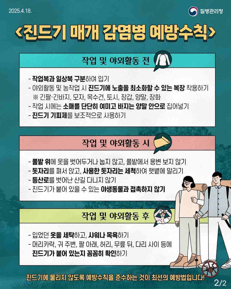 평택시가 추석을 앞두고 벌초·성묘·농작업 등 야외 활동이 늘어남에 따라 쯔쯔가무시증과 중증열성혈소판감소증후군(SFTS) 등 진드기 매개 감염병 발생 위험이 커지고 있어 시민들에게 예방수칙 준수를 당부했다..