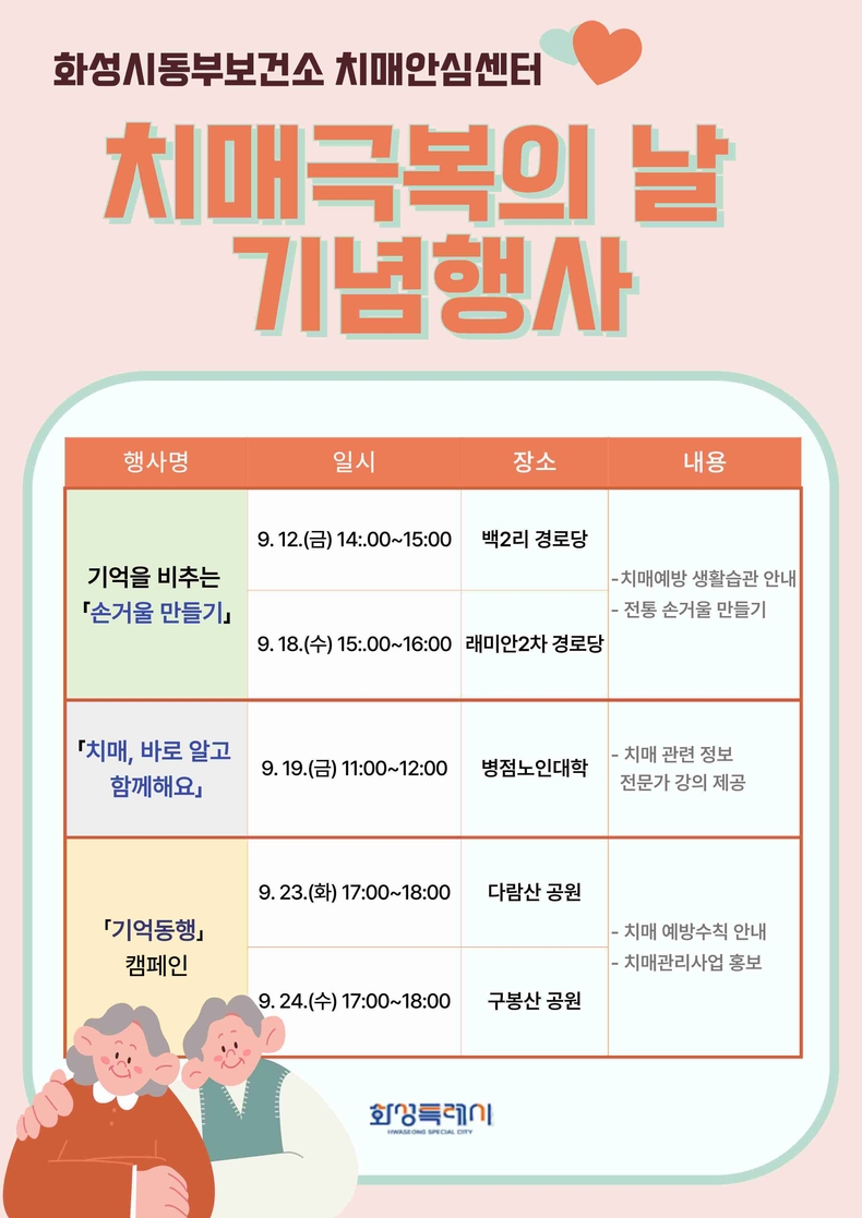 화성시동부보건소가 제18회 치매극복의 날을 맞아 12일부터 24일까지 치매 예방과 인식 개선을 위한 기념행사를 운영한다.