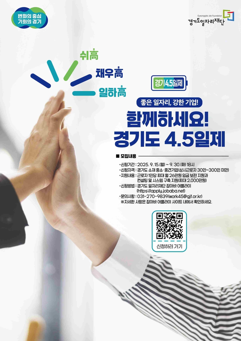 경기도와 경기도일자리재단이 노동자의 일·생활 균형과 노동환경 개선을 통한 생산성 향상을 위해 15일부터 30일까지 ‘2025년 경기도 4.5일제 시범사업’ 참여 기업 3차 추가 모집 한다.