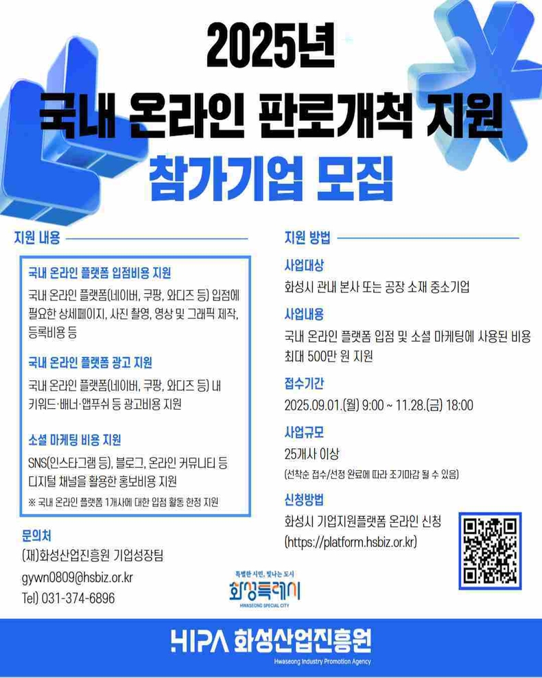 화성산업진흥원이 화성시 중소기업의 효과적인 온라인 플랫폼 입점을 위해 ‘2025년 국내 온라인 판로개척 사업’참여기업을 11월28일까지 모집한다.