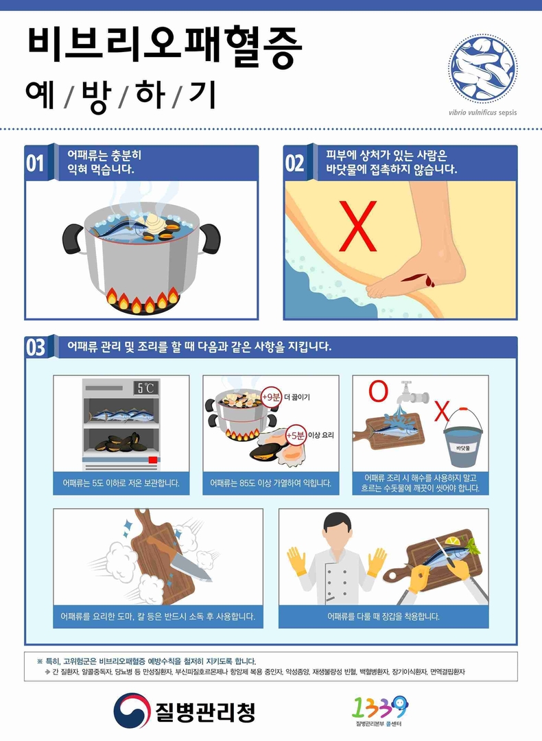 오산시가 최근 경남지역에서 비브리오패혈증 사망자 발생하고 울산 해수욕장 해수에서 비브리오패혈증균이 검출됨에 따라 시민들에게 어패류 섭취 및 바닷물 접촉에 각별한 주의를 당부했다.