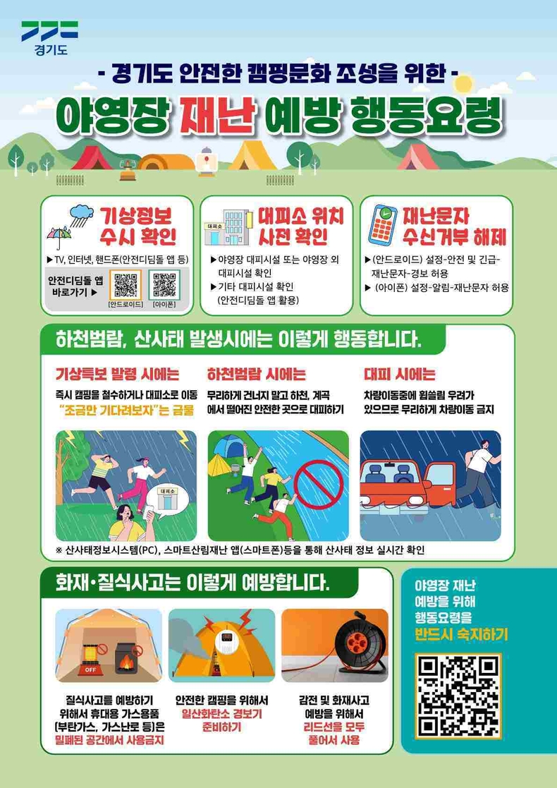경기도가 예측이 어려운 기상상황에 대비해 야영장 이용객의 신속한 대피를 돕기 위한 행동요령 홍보물 10만8000부를 제작해 야영장 등에 배포했다.