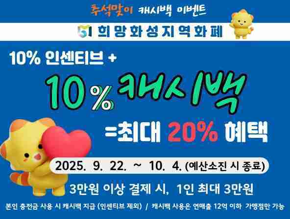 화성특례시가 추석 명절을 맞아 22일부터 10월4일까지 ‘희망화성지역화폐 특별 캐시백 이벤트’를 운영한다.