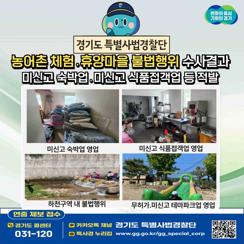 경기도가 8월1일부터 29일까지 농어촌 체험·휴양마을 불법행위를 집중수사해 4개 업소에서 미신고 숙박업 등 총 10건의 불법행위를 적발했다.