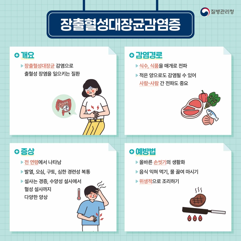 평택시가 장출혈성대장균감염증 환자 발생이 꾸준히 이어지고 있어 시민들의 각별한 주의와 예방수칙 준수를 당부했다.
