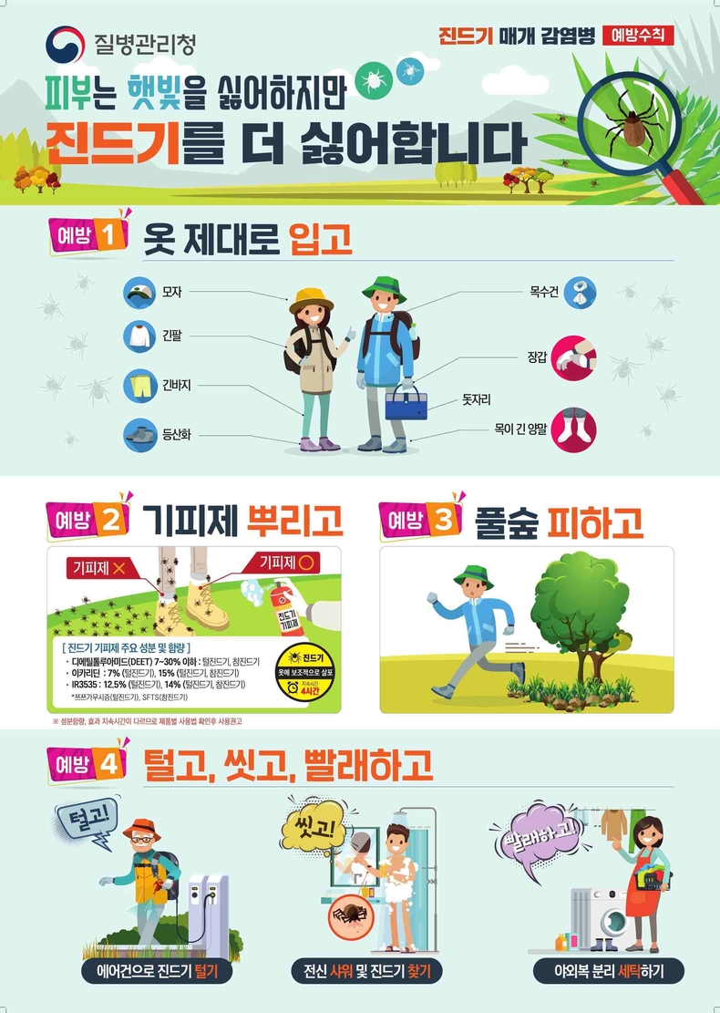 진드기 예방수칙 안내문.