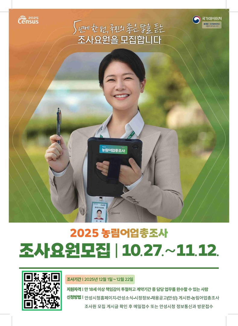 국가데이터처(구 통계청)이 주관하고 전국 지자체가 5년 주기(끝자리년도 0, 5)로 시행하는 ‘2025 농림어업총조사’의 통계조사원을 10월27일부터 11월12일 수요일까지 채용한다.