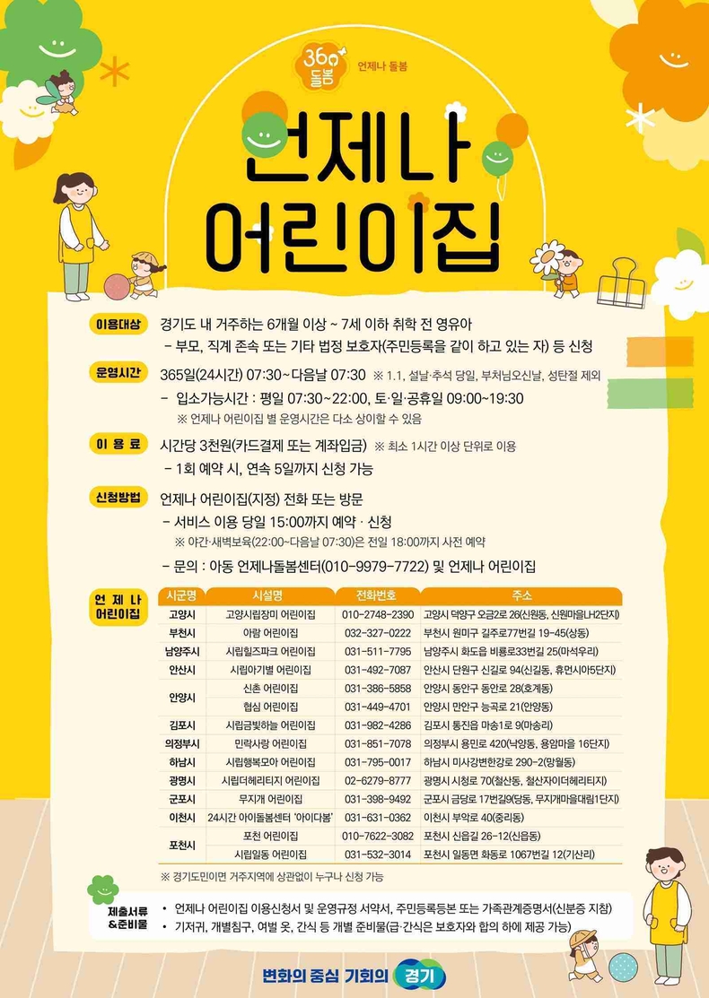 경기도가 24시간 돌봄시설인 ‘언제나 어린이집’을 기존 11개에서 14개로 확대했다.