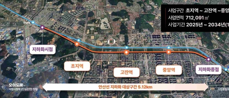 안산선 지하화 통합개발사업 기본계획 수립 추진