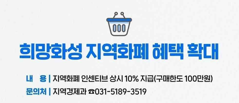 화성시, 희망화성지역화폐 누적 발행 3조원 돌파