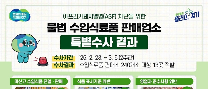 미신고 수입 ‘돼지조림·소시지’ 등 돈가공품 압류