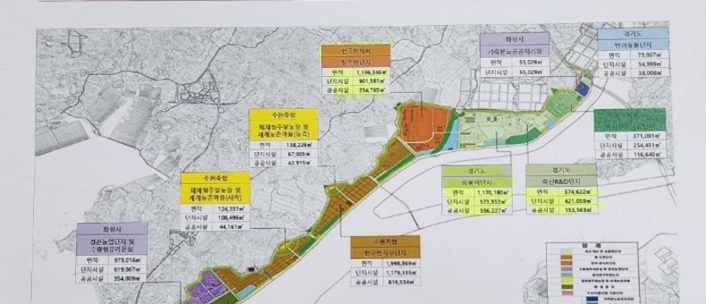 화성시 화옹지구 경마공원 유치협의회 발대식 17일 개최